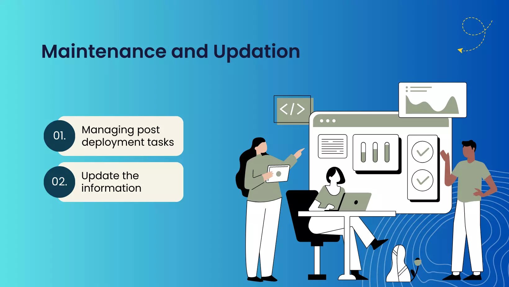 Website development process step 7 — Launch and Maintenance: publishing the website online and providing regular updates and support.